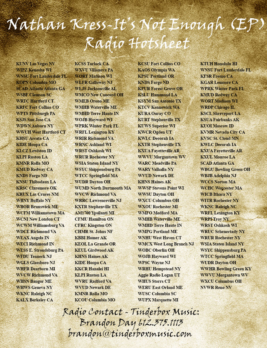 First Radio Hotsheet for Nathan Kress - It's Not Enough (EP)